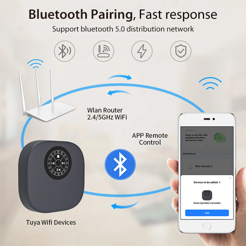 Smart Scene Touch Panel Irrigation Valve Controller Wifi Smart Sprinkler Controller 16 Zone With Fult Alarms App Remote Control