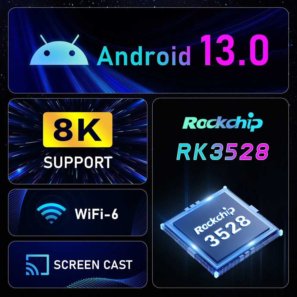 H96 MAX RK3528 Smart TV Box Android 13 TVBox 4G 64G 32G WiFi6 5G Dual Wifi 4K 8K Google Voice Assistant Media Player Set Top Box