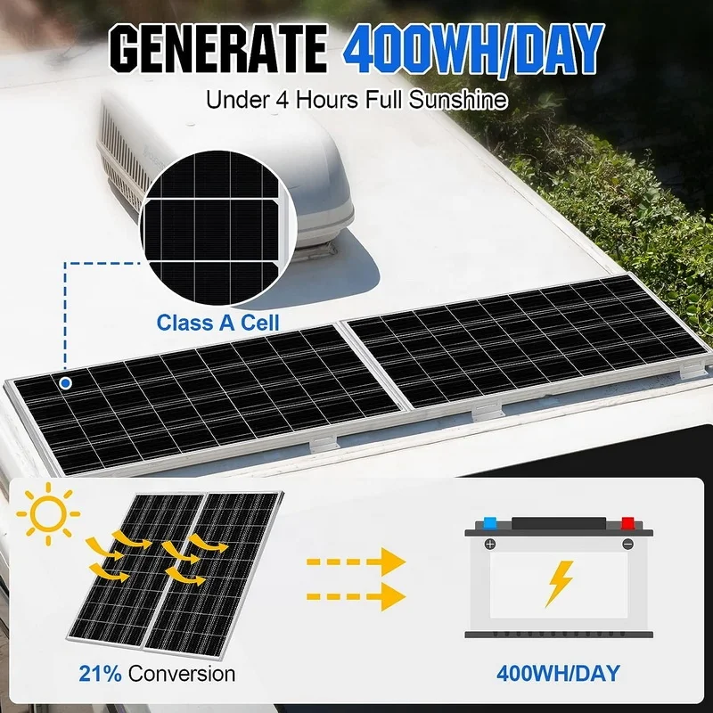 Solar Panels 100watt 12 Volt Energy 100w Solar Panel 12v dc Solar High Efficiency RV Marine Boat Caravan Panel Solar 12v 100w