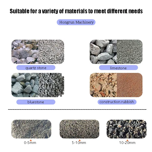 HR Hot Sale Stone Jaw Crusher High Quality Stone Crushing Machine Gold Crusher