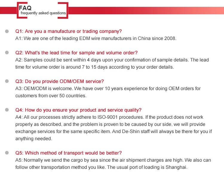 EDM Spare Parts Bright EDM Emulsified Ointment