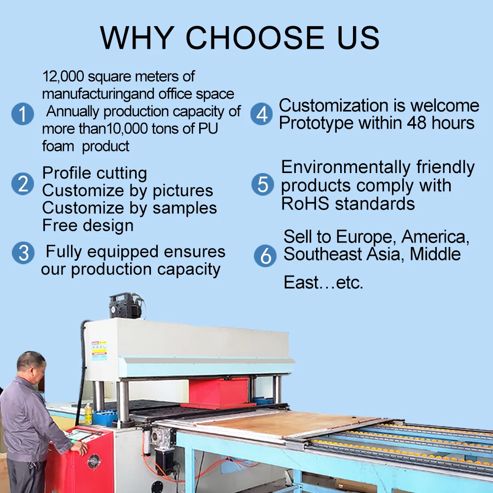 Hot selling germination sponge popular and soft hydroponic sponge seed and efficient soilless culture seeding planting sponge