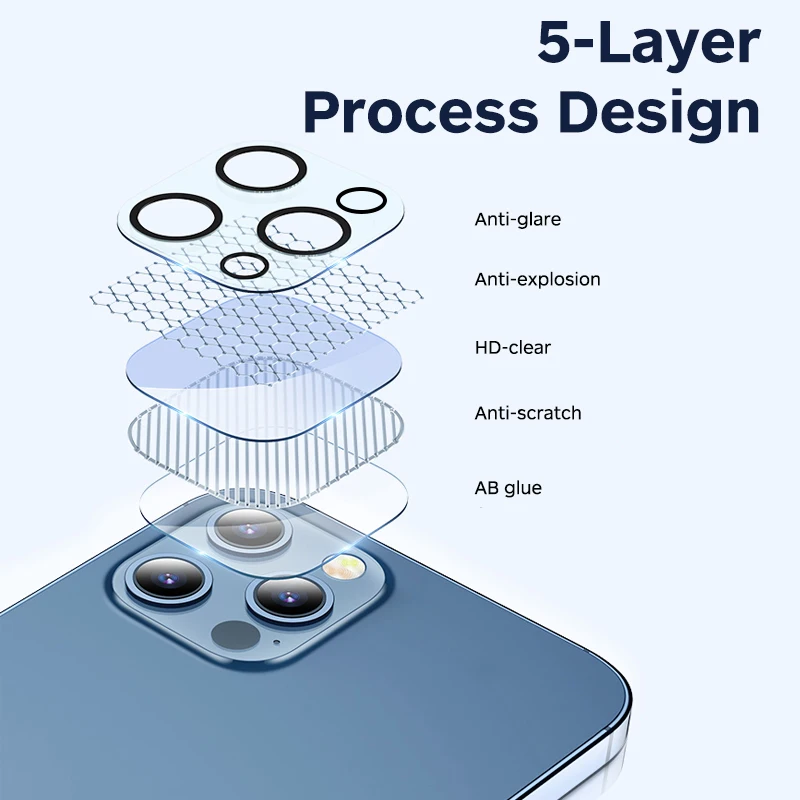 2022 High Quality PMMA Camera Glass HD Clear 0.4MM Anti-scratch Camera Lens Protector for iPhone 13
