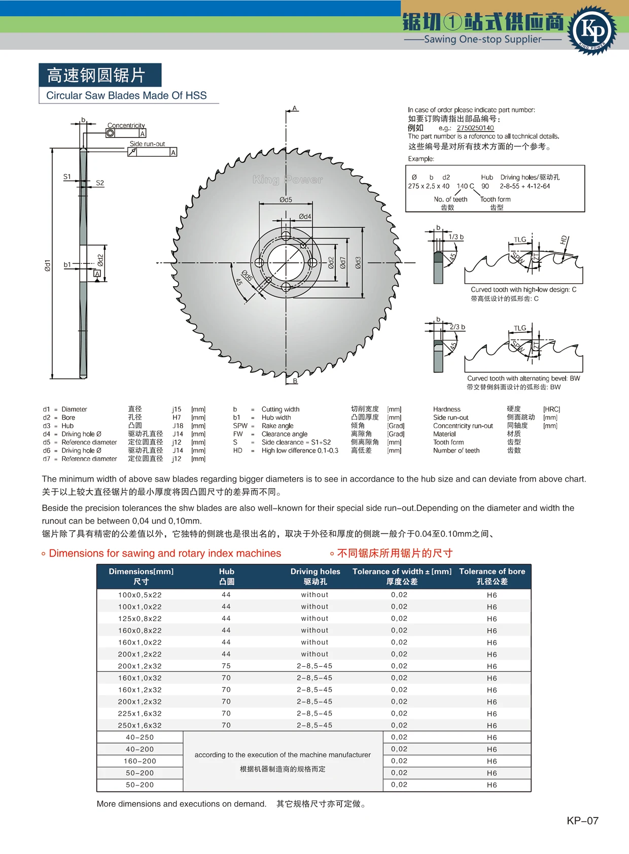 300*1.6 Stainless Steel Cutting Circular Saw Blade Cutting Fly Saw Superior Cutting Edge