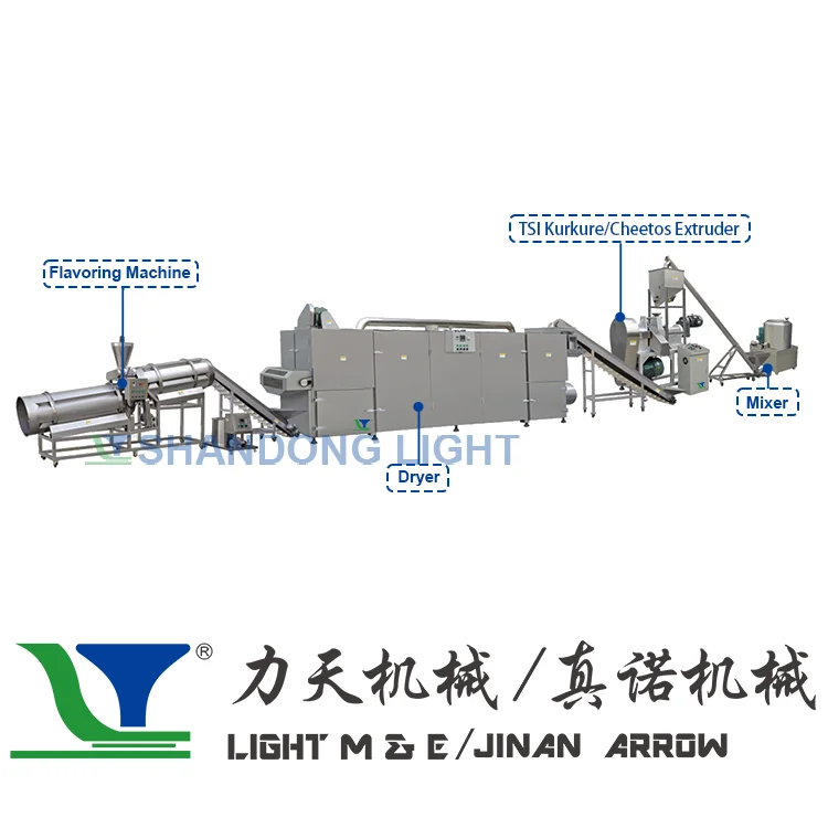 High Productivity Factory Extruded Corn Twist Curl Snacks Food Making Machinery Suppliers