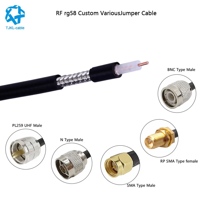 OEM hot selling lan communication cable Customizable length black color RG Series  for 5G