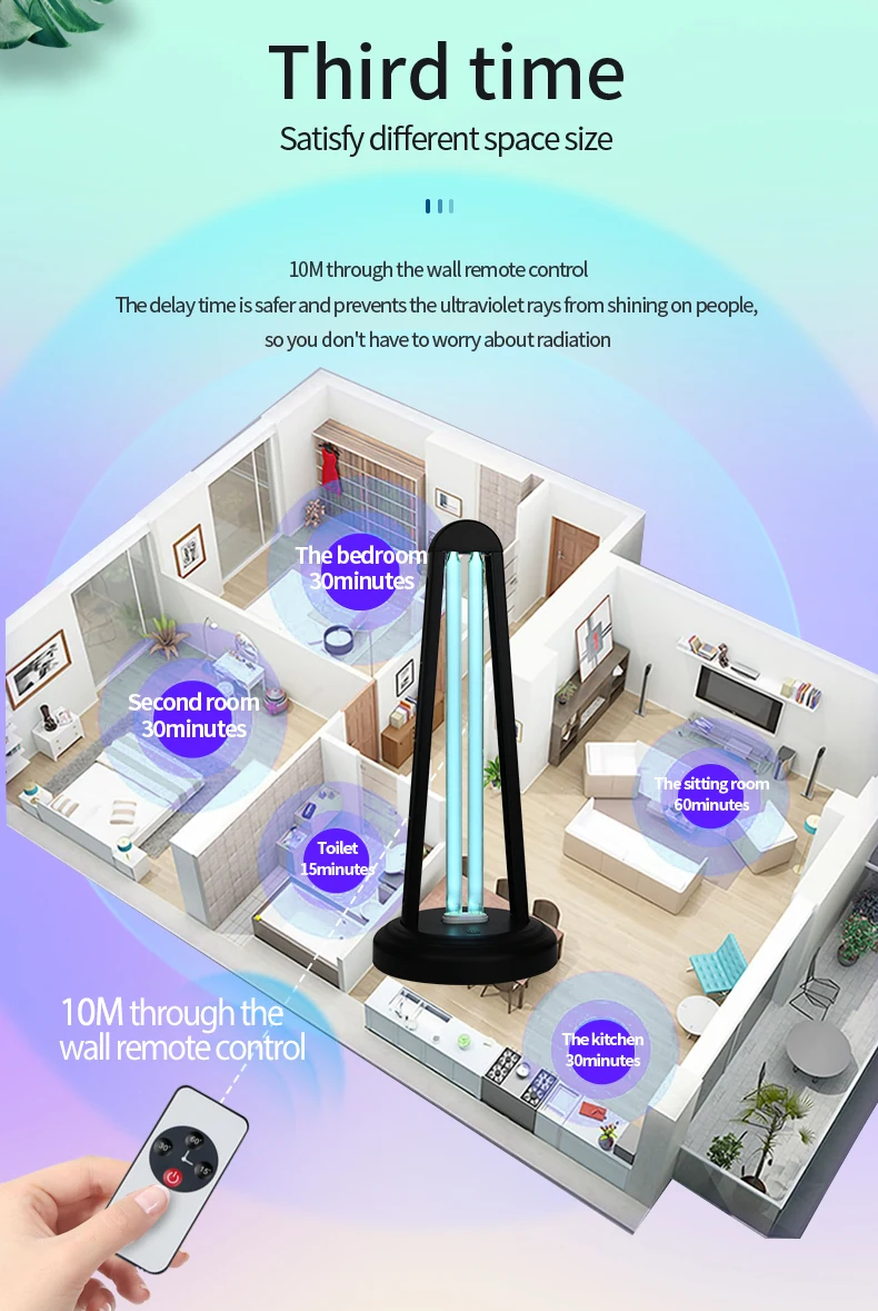 Small UV-C LAMP  38W Gemicidal Uv light