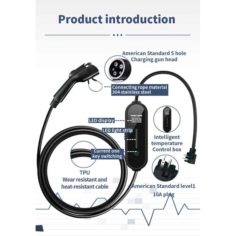 Teschev 32A EV Charger Converter Charging Station IEC 62196 Type2 to J1772 Type1 to Type 2 to GBT Electric Car Charge Adapter