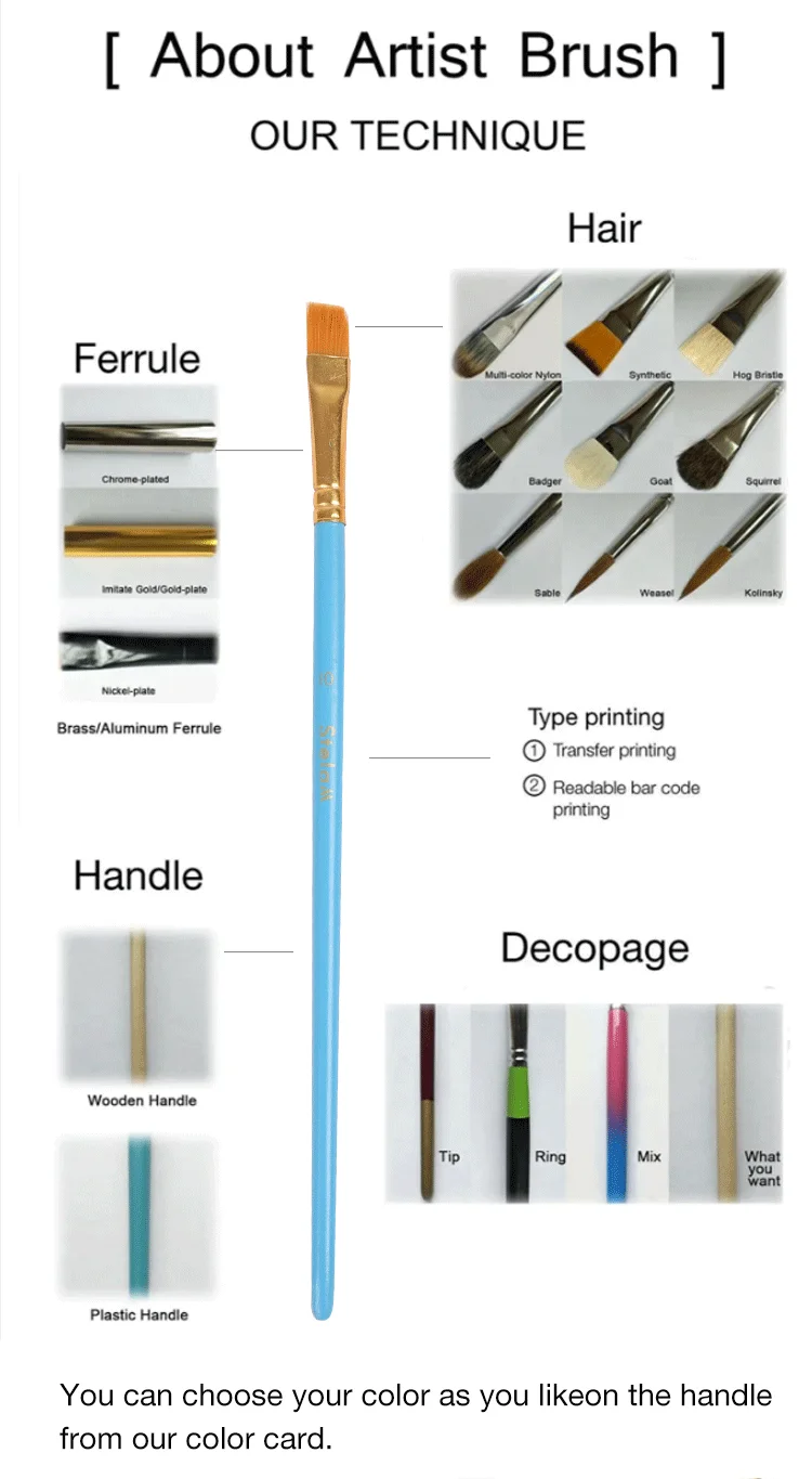 Haihui  Professional  Acrylic Paint Brushes For Art Painting 5 Pcs Nylon Hair Wood Handle Fine Detail Oil Artist Brush