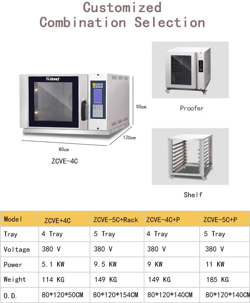 
bakery machine bake bread cake 4 tray customized convention oven 