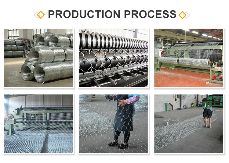 80x100mm 2x1x1 pvc galfan 260gsm galvanized wire mesh gabion baskets box