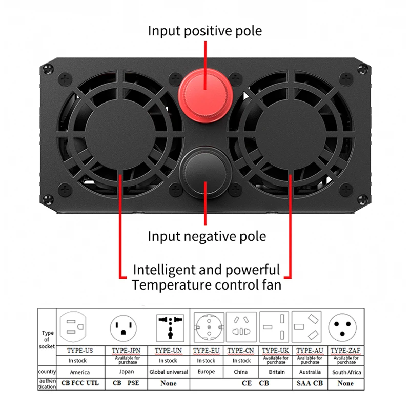 2KW 3KW Inverters UPS Power Inverter DC AC Inverer Solar Inverter Uninterruptible Power Supply Solar Power System OEM Factory