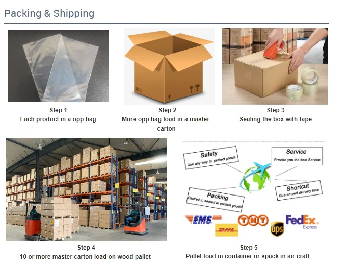 packing and shipping.png