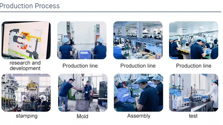 Production Process