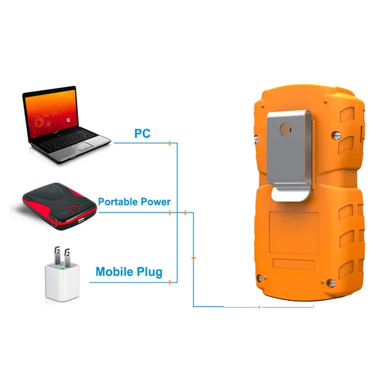 MS104K Portable LPG Gas Detector single Gas Detector High Accuracy Ethylene Gas Meter For Fruit Ripening