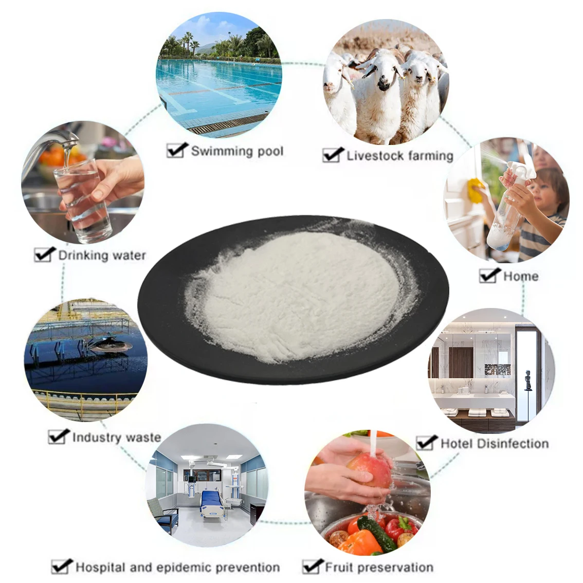 Water Cleaning CYA 98% Purity Granular Chlorine Powder Professional Herbicide Chemicals