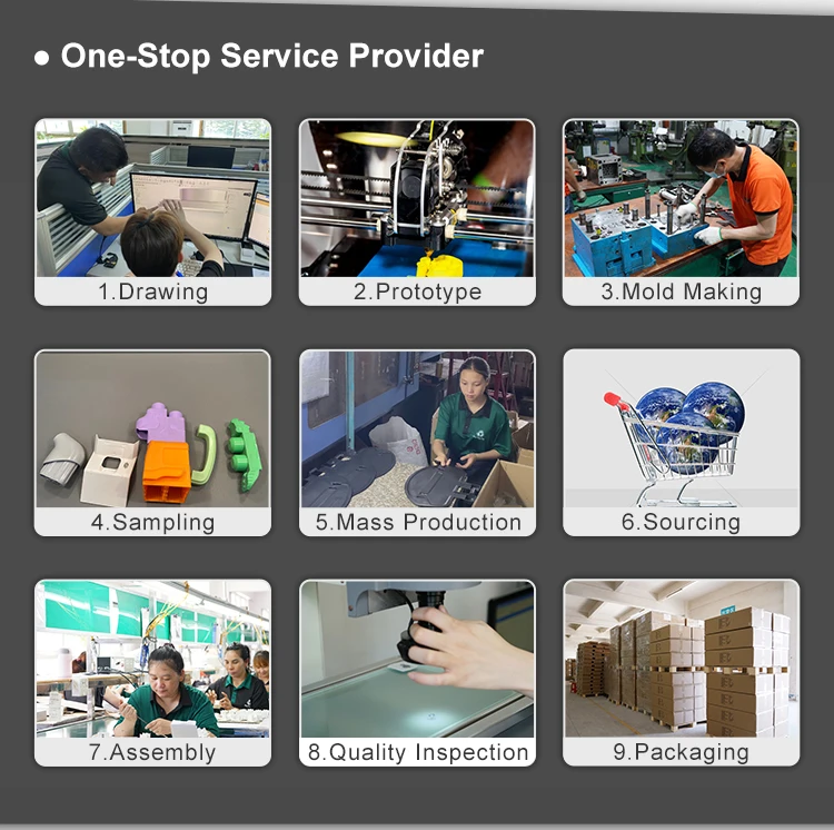 Услуги по изготовлению пластиковых литьевых деталей под давлением