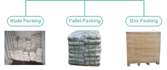 Китай, лучшее качество, белая восстановленная Резина (Одобрено Reach , PAHs, Rohs)