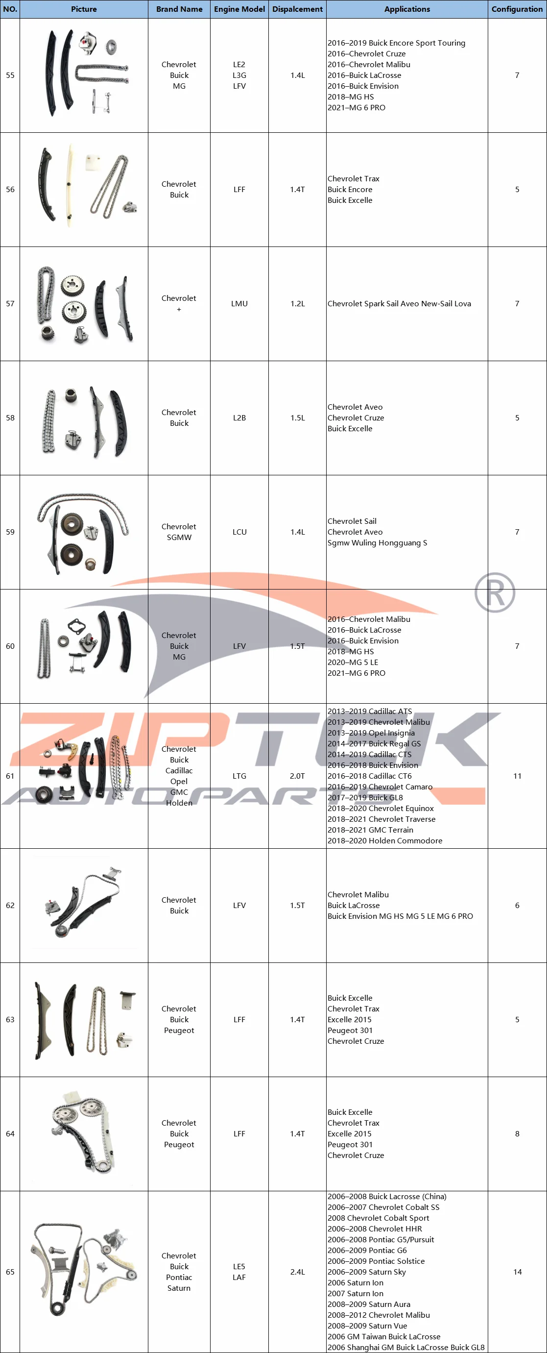 1.8L детали двигателя SFG18 цепь ГРМ наборы для DongFeng DFSK Glory 580 S560