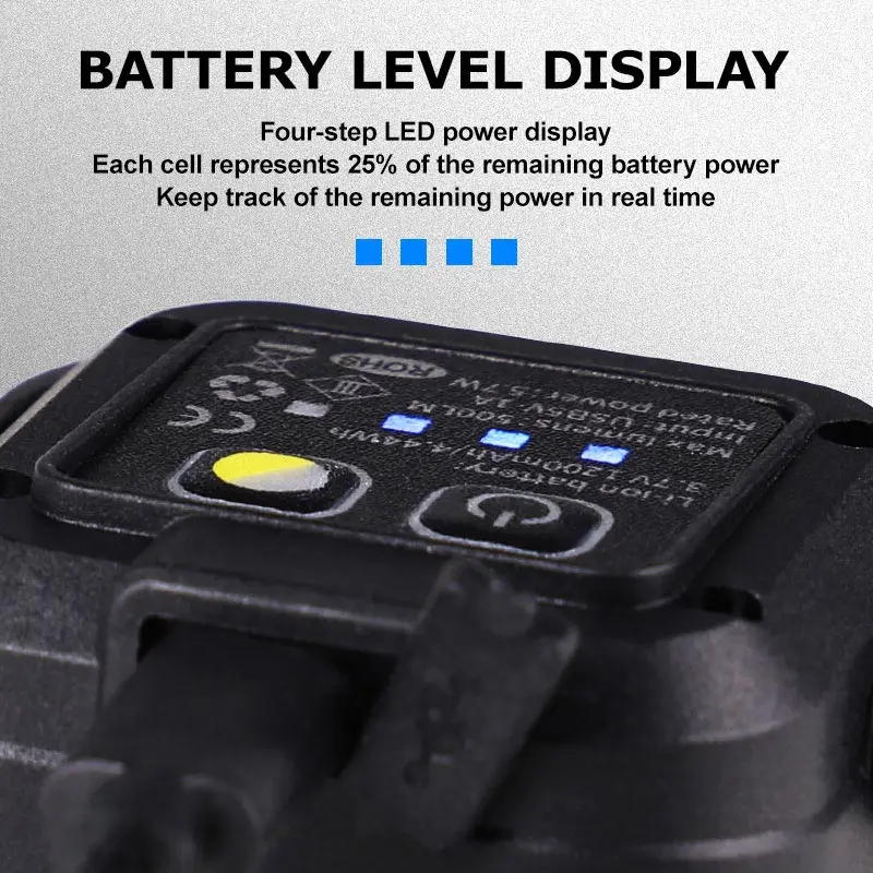 Rechargeable Mini Work Light LED Magnetic Mechanic Light Portable Worklight for Car Repairing