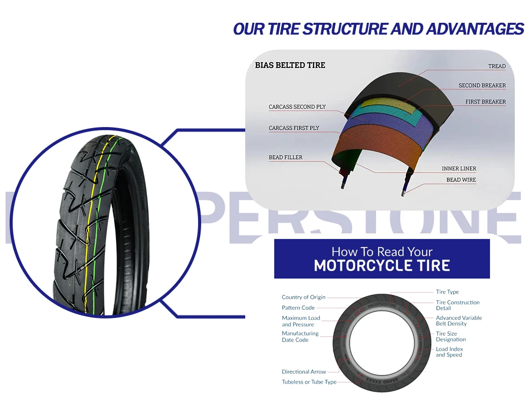 Professional Manufacturer Products Heavy Duty Tyre 45% Rubber Content 60/80-17 Motorcycle Tires High Quality Cheap Low price
