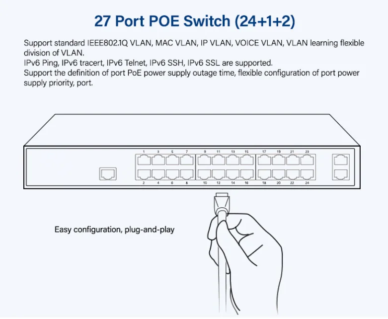 Shenzhen Ethernet промышленный коммутатор 16 24 48 портов