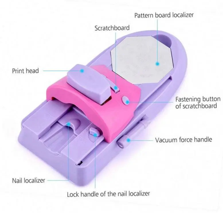 New style Manicure Machine Stamp Set Pattern Plates Scraper Free Gift 6pcs Metal DIY Press on Nails Nail Art Printer Printing Pl