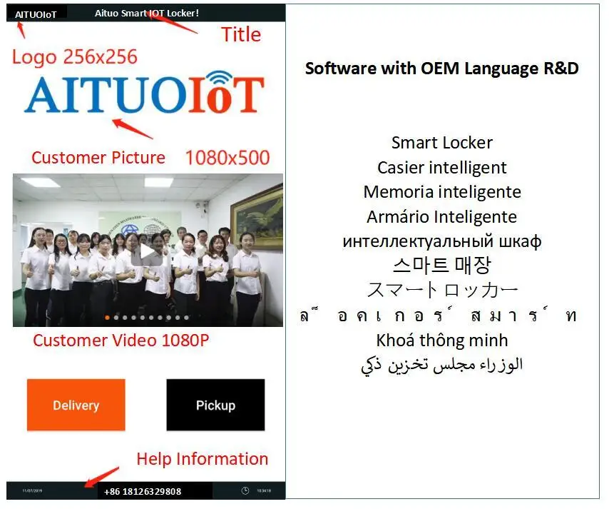 Software customized
