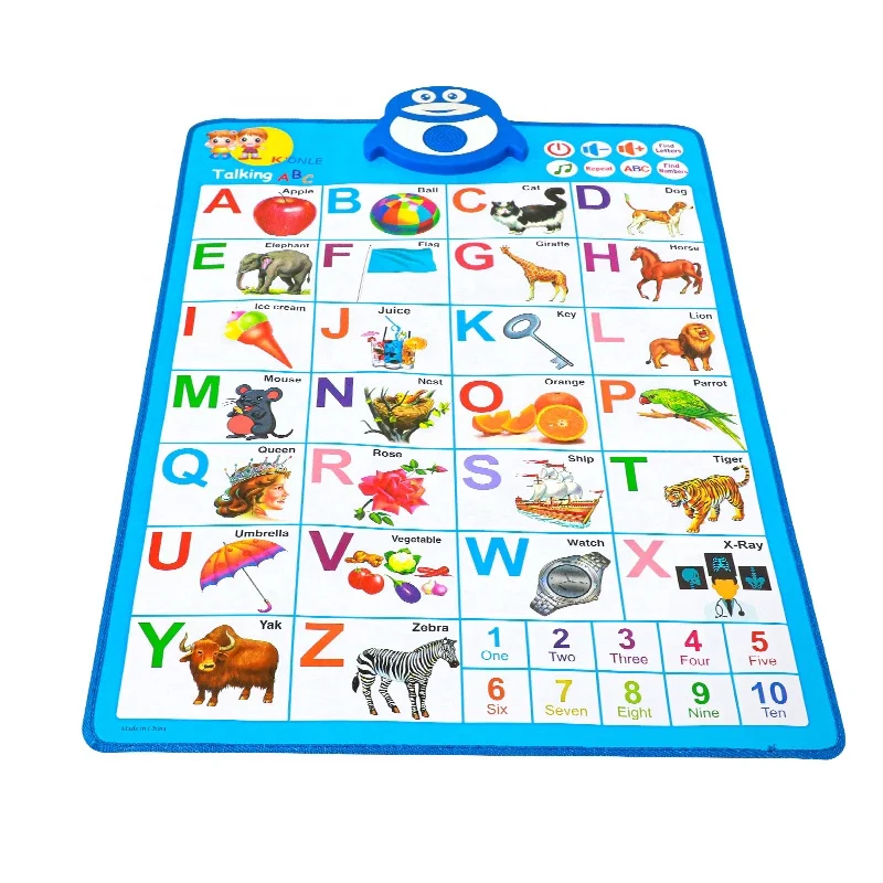 Electronic Interactive Alphabet Wall Chart for Kids, ABC Learning for Toddlers,Learning Toys for Toddlers