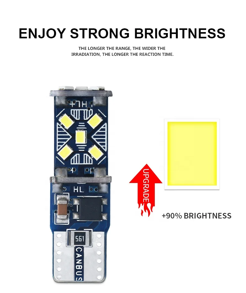 Good sale T10 Bulb LED Light 12V  2016 15smd canbus Width Light with White Light