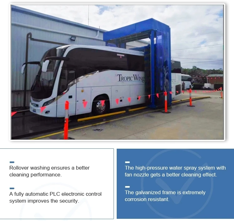 Risense Fully Automatic Rollover Bus Wash Machine China tunnel car wash machine with 4 brushes hot sale price best quality