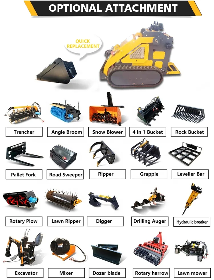 Hot Selling Small Loader 23HP Mini Skid Steer Loader Wheel Loader for Sale