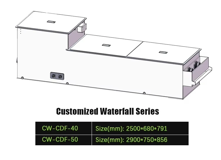 Villa Fish Pond Drum Filters Automatic Backwash Rotary Drum Filter Uv Bio Filler Koi Pond Filtration System