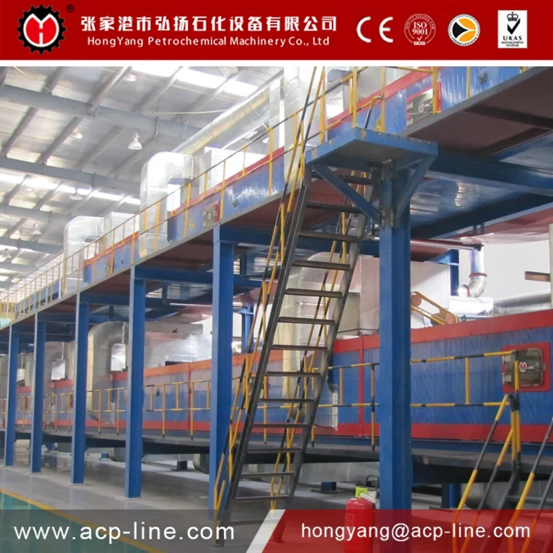 
Aluminum Coil Color Coating Production Line for ACP 