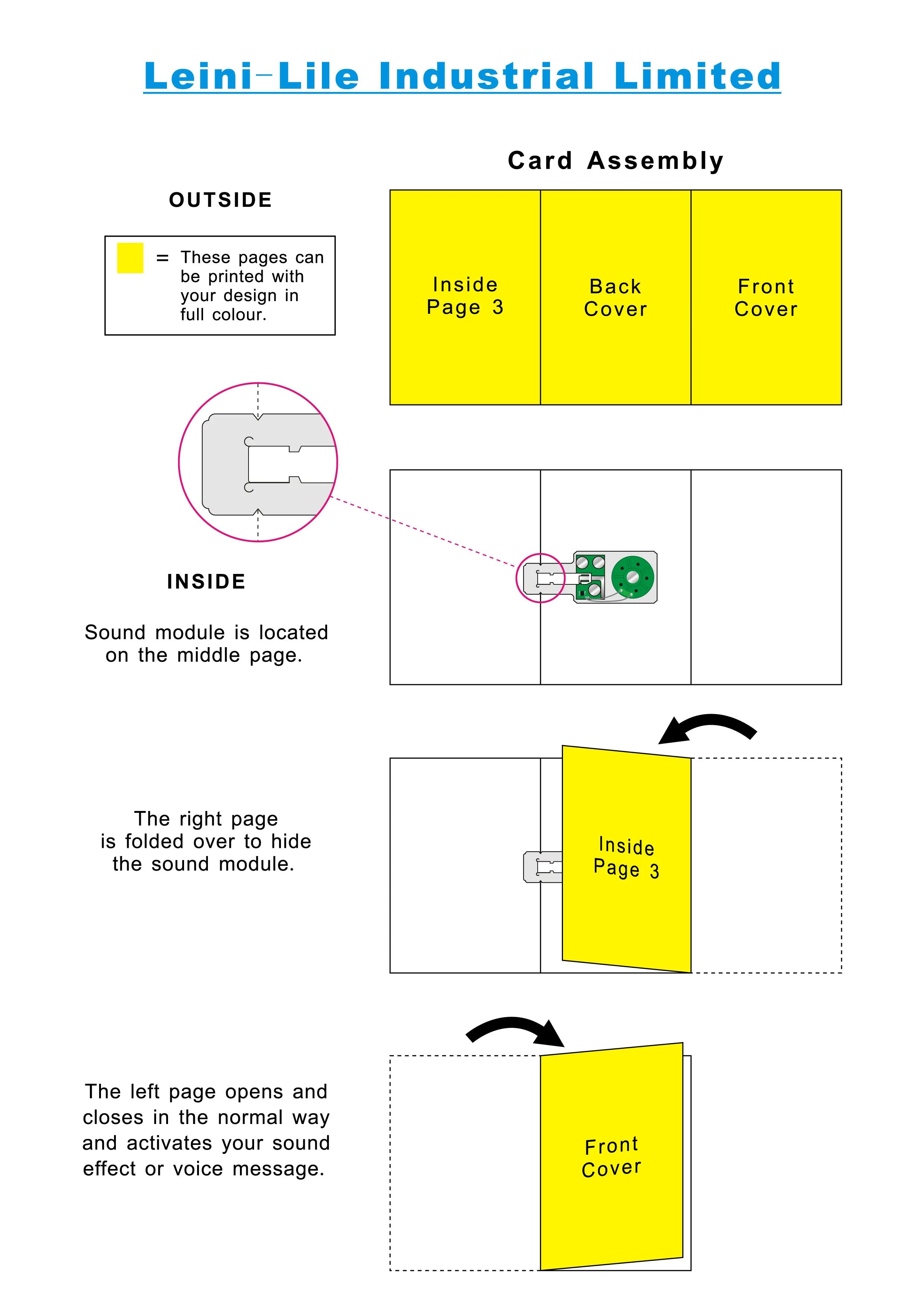 sound chip assemble.jpg