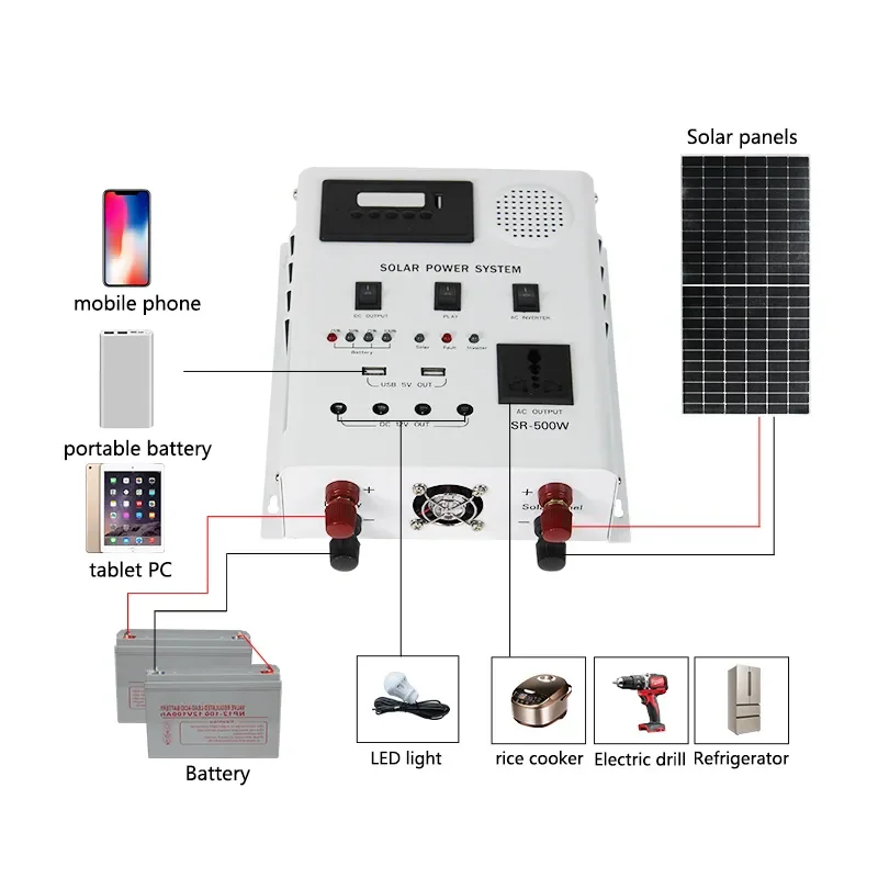W-TEL  48V Lifepo4 Lithium Solar Battery 5kwh Lithium ion Battery Pack for home industrial commercial use