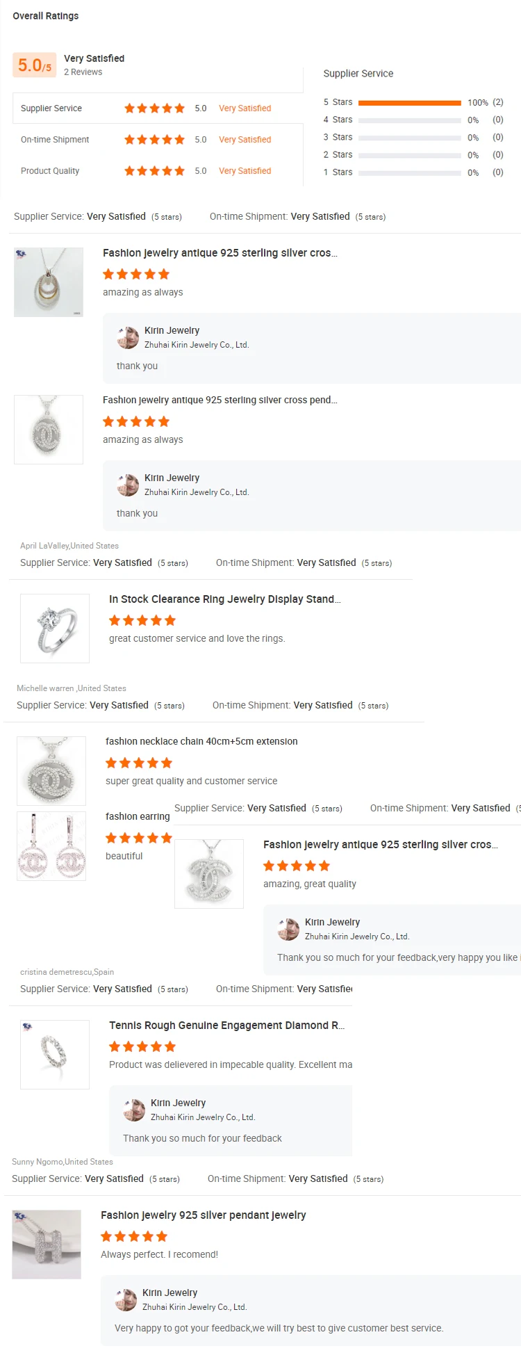 Customer Reviews