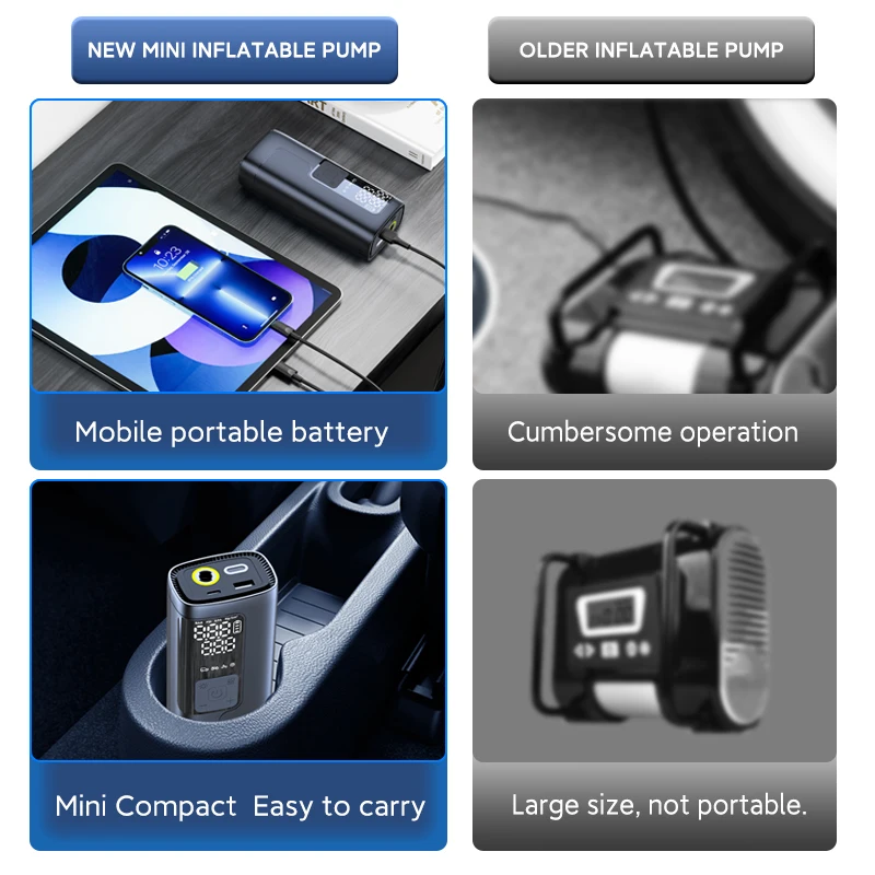 Smartnewo Selective Car Compressor Pump For Tires Wireless Car Air Compressor Electric Tire Inflator Car Pump 8V Air Compressor