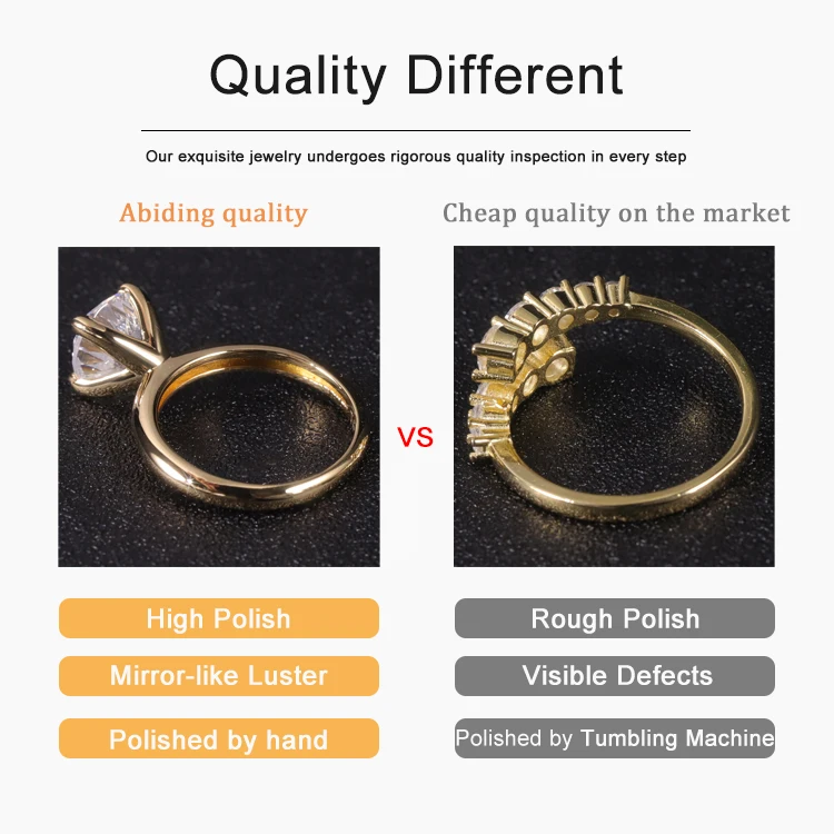 A382 Abiding Factory Wholesale Price 925 Sterling Silver Round 8MM Lab Alexandrite Gemstone Rings