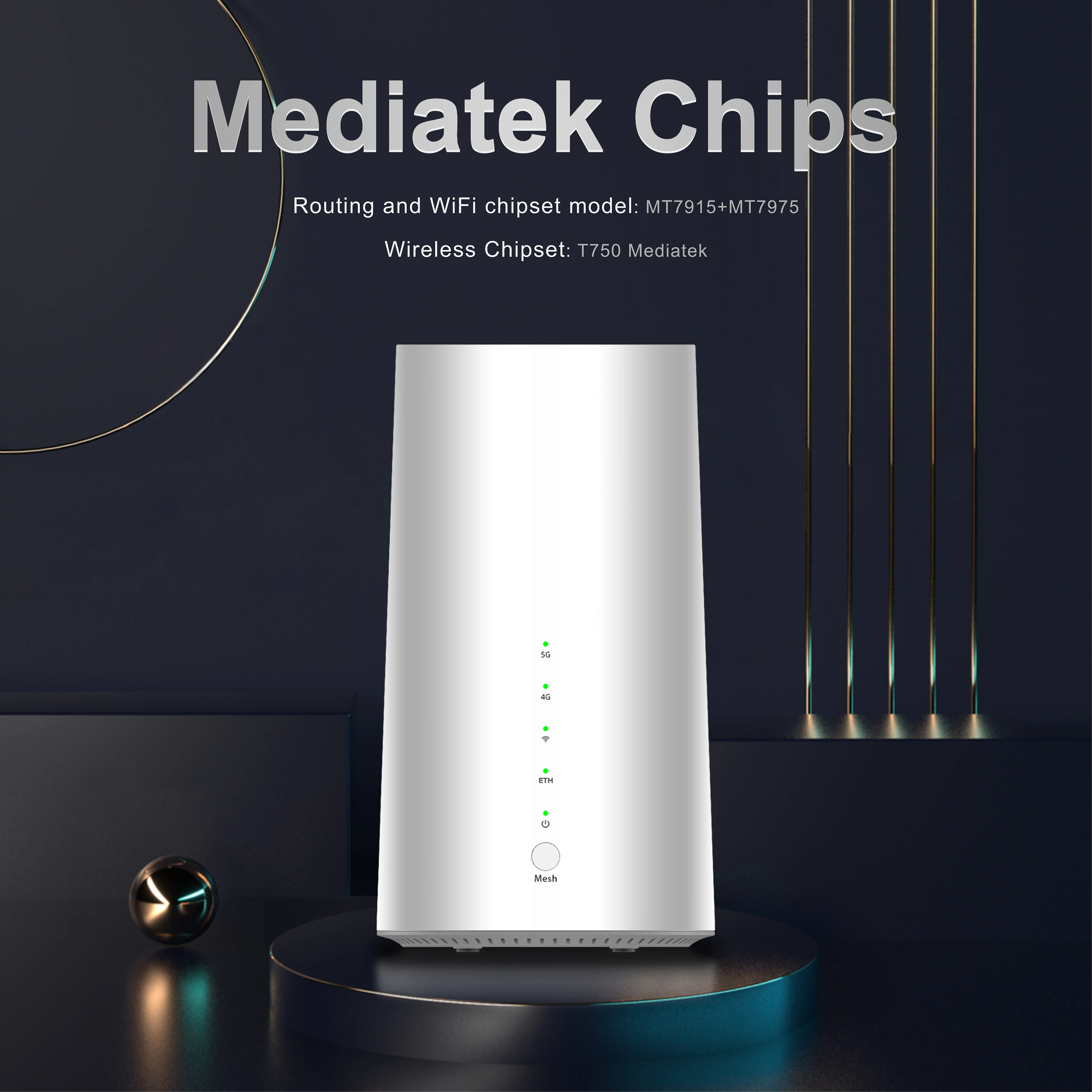 dual bands router 5g wifi 5g CPE openwrt routers with Sim Card Slot Modem Global WIFI free internet device unlimited  128 users