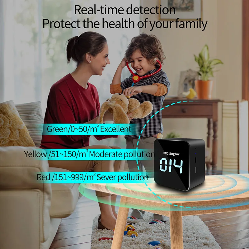 Factory Price Co2 Meter Portable Wall Gas Analyzer Desk Air Quality Monitor Co2 Detector Sensor