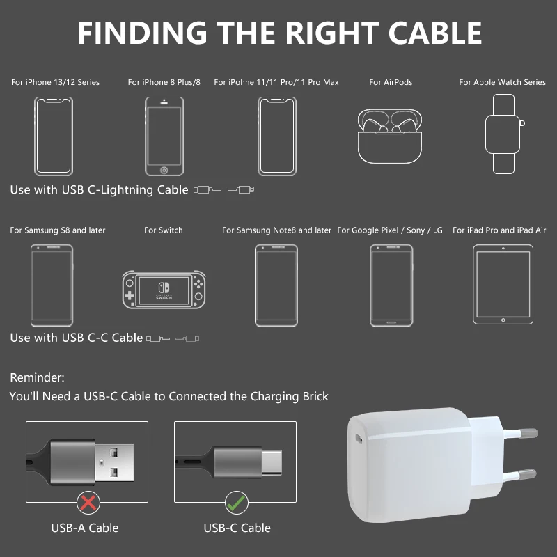 Pd 20w зарядное устройство Usb-c оригинальный адаптер для Iphone 13 12 Pro Max быстрое Eu Plug QC3.0 разъемом спецификации Usb Type-C