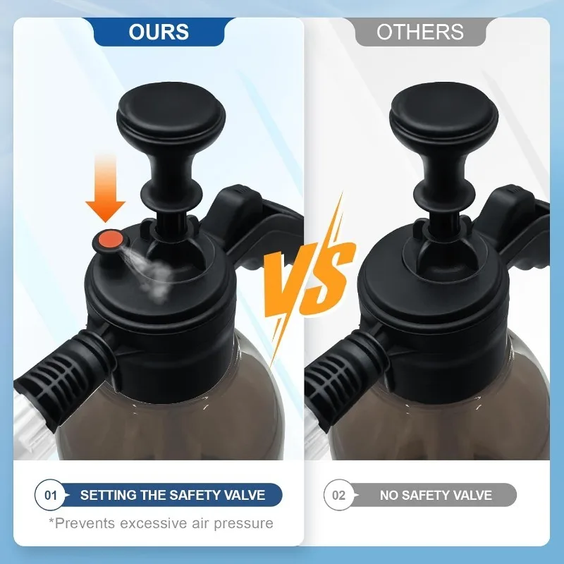 2L Hand Pump Foam Sprayer with 2 Types of Nozzle Hand Pneumatic Foam Cannon Snow Foam Car Wash Spray Bottle Car Window Cleaning