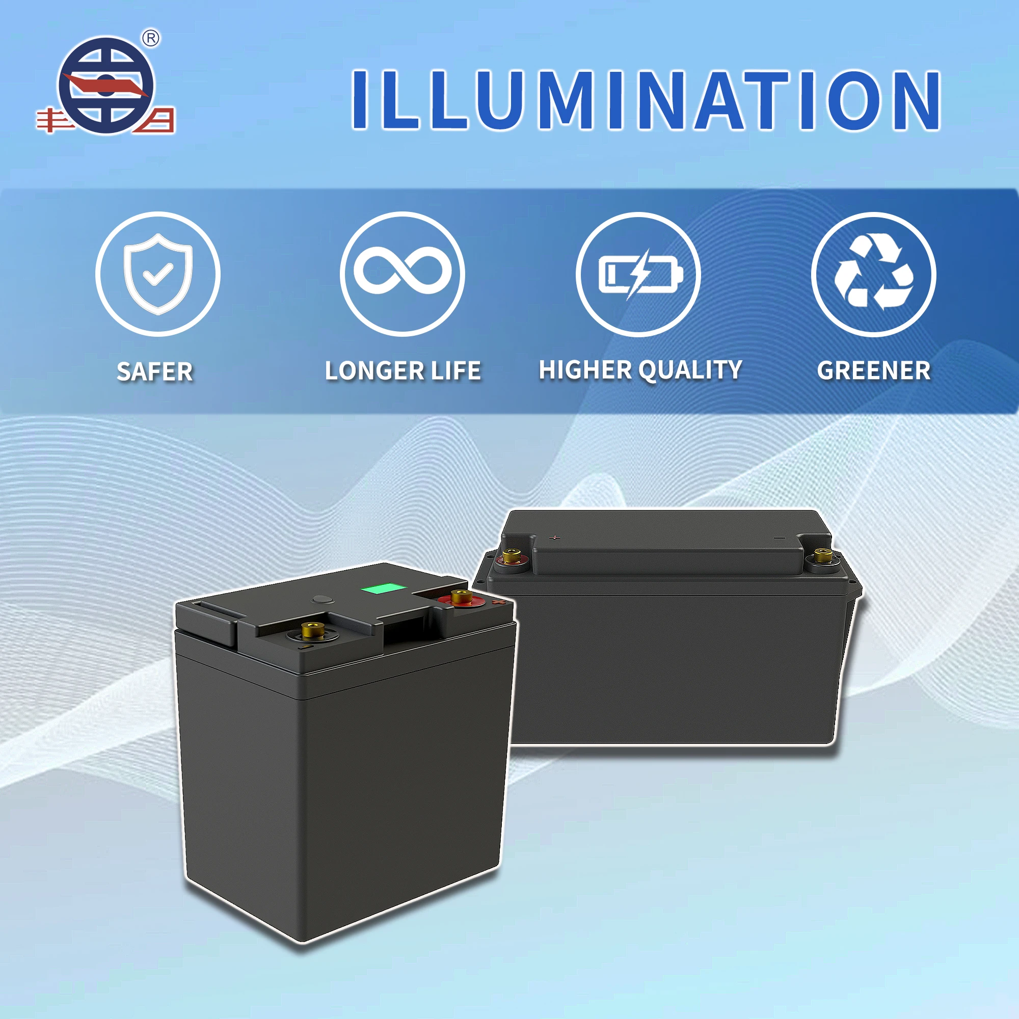Factory Customized  12v lithium battery pack for emergency lighting
