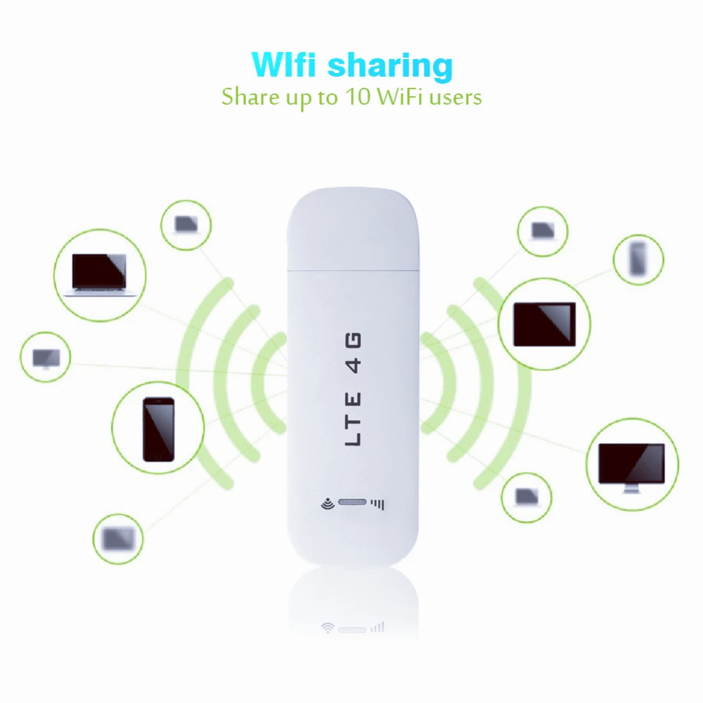  Мини-размер LTE маршрутизатор модем 150 Мбит/с лидер продаж Usb Wi-Fi разблокирована в новом дизайне со слотом для sim-карты и сети 4G