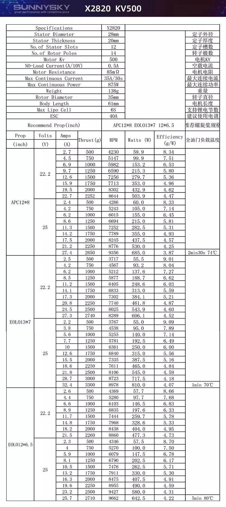 gG+RgvKizNQne9G8ym7N3juwUYzgQy94+TaW