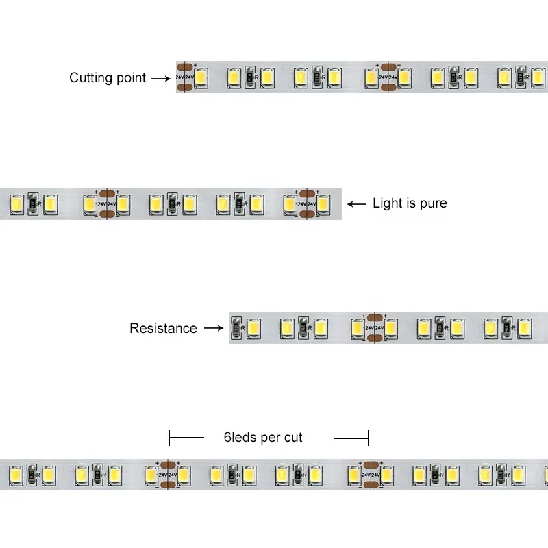 Manufacturer Supplier Custom 24v 8mm  2700K RA90 IP66 Worm White  Smd 2835 Led Flexible Strip Light For Lighting Projects