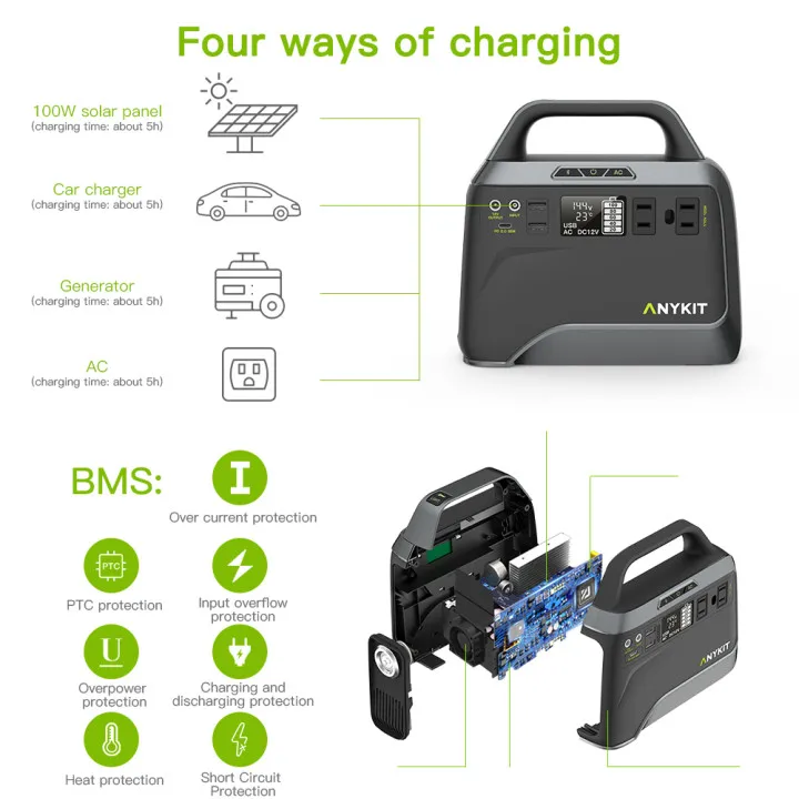 60000mAh Fast Charge Solar Power Station DC AC Output Wireless Charge Portable Power Station for Camping Outdoor