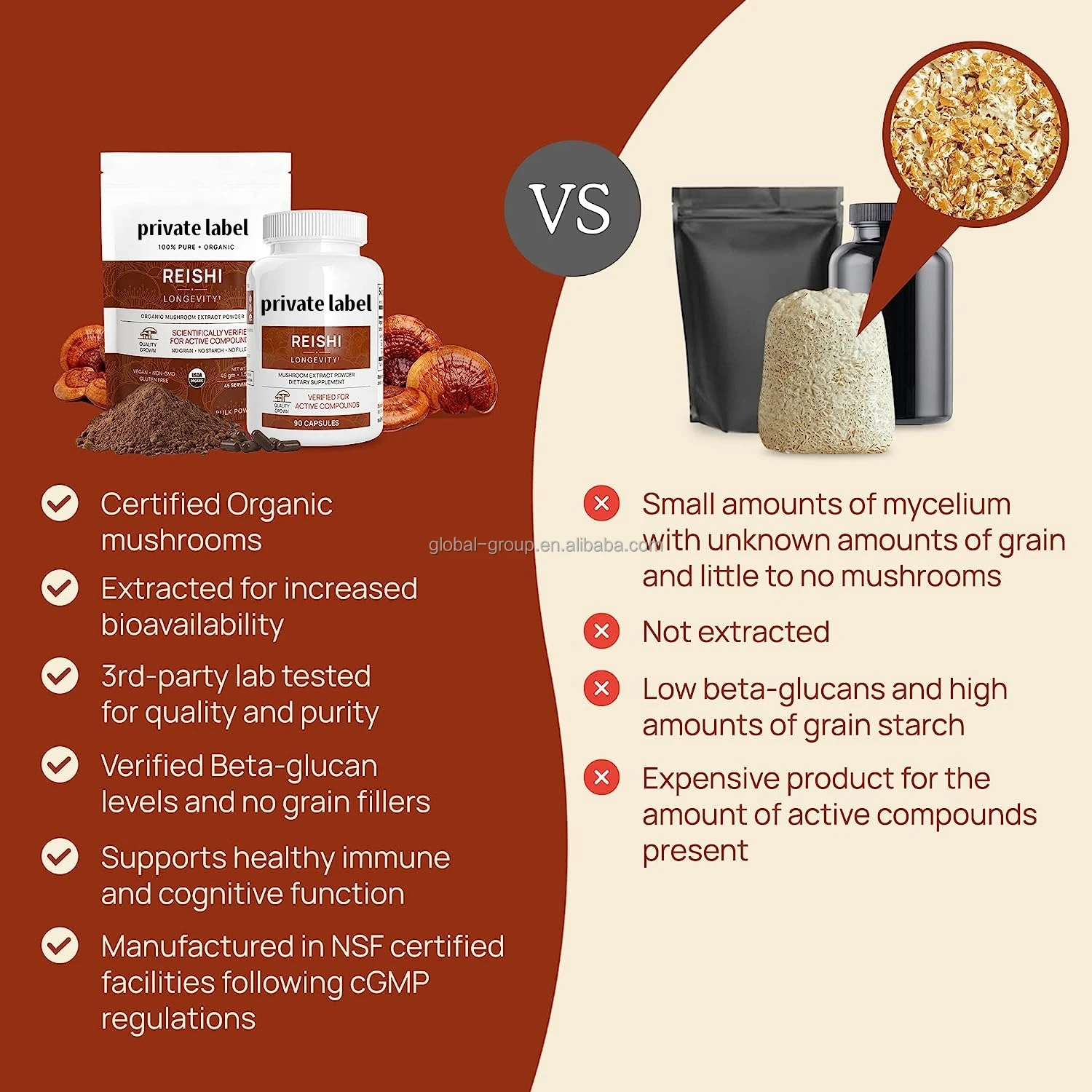 Private label herbal supplement organic reishi mushroom extract powder sleep support reishi mushroom capsules