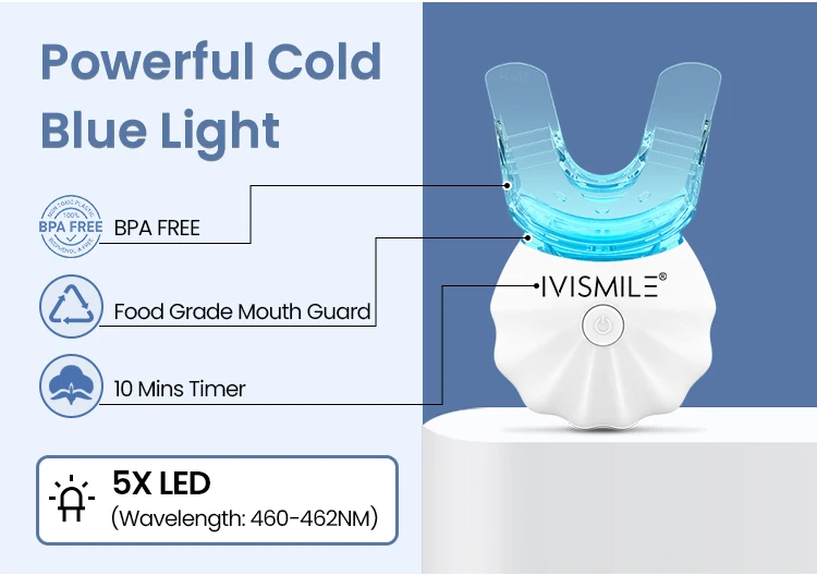 teeth whitening kit (6).jpg